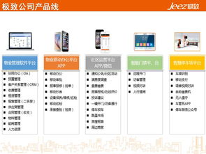 極致小區物業管理系統的設計與實現