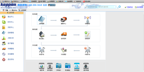 科邦物流軟件貴州分公司 以專業(yè)軟件賦能零擔(dān)物流與冷藏倉儲(chǔ)管理升級(jí)