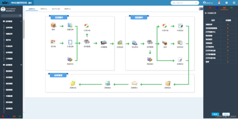 Axure實戰指南 產品經理如何高效搭建TMS智慧物流運輸管理系統原型
