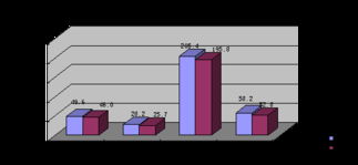 政府信息公開 前三季度我市社會消費品零售總額增長10.2%，商品零售貿易表現亮眼